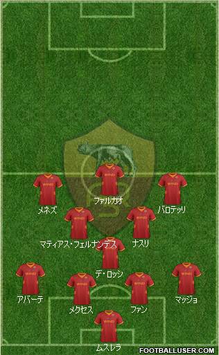 AS Roma Formation 2012