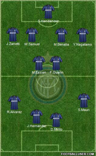 F.C. Internazionale Formation 2012