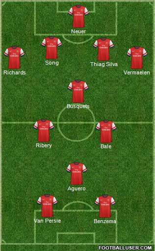 Arsenal Formation 2012