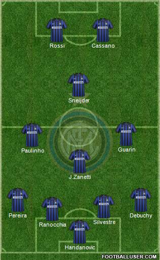 F.C. Internazionale Formation 2012