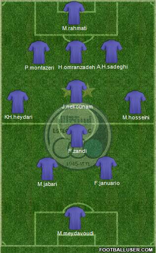 Esteghlal Tehran Formation 2012