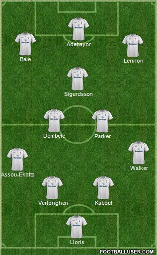 Tottenham Hotspur Formation 2012
