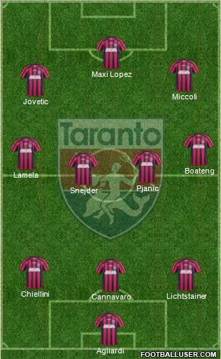 Taranto Formation 2012