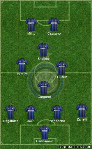 F.C. Internazionale Formation 2012