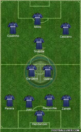F.C. Internazionale Formation 2012