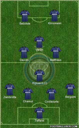 F.C. Internazionale Formation 2012