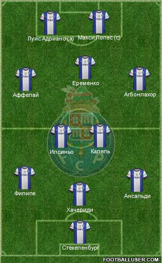 Futebol Clube do Porto - SAD Formation 2012