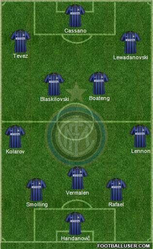 F.C. Internazionale Formation 2012