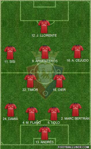 C. At. Osasuna Formation 2012