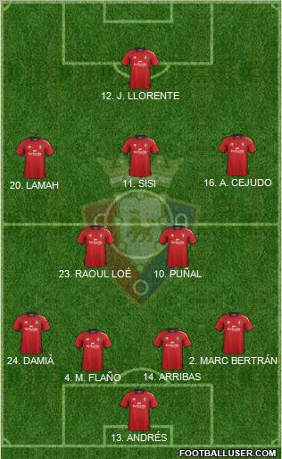 C. At. Osasuna Formation 2012