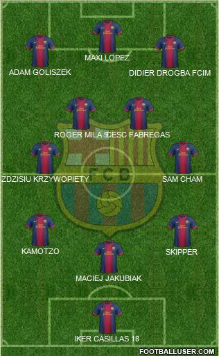 F.C. Barcelona Formation 2012