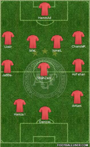 A Chapecoense F Formation 2012