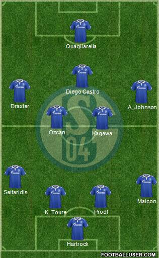 FC Schalke 04 Formation 2012