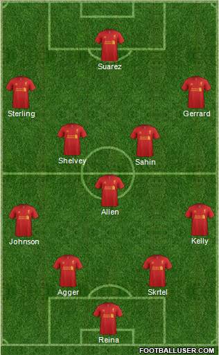 Liverpool Formation 2012