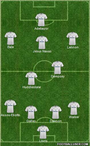 Tottenham Hotspur Formation 2012