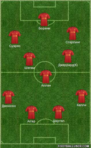 Liverpool Formation 2012