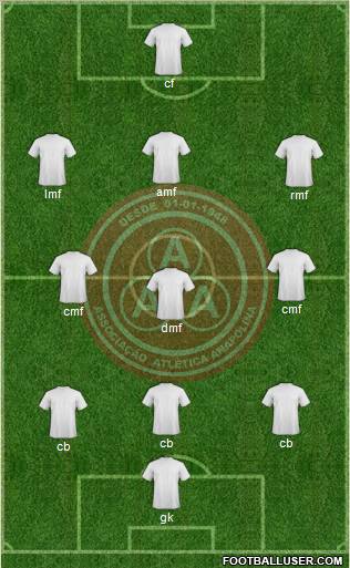 AA Anapolina Formation 2012