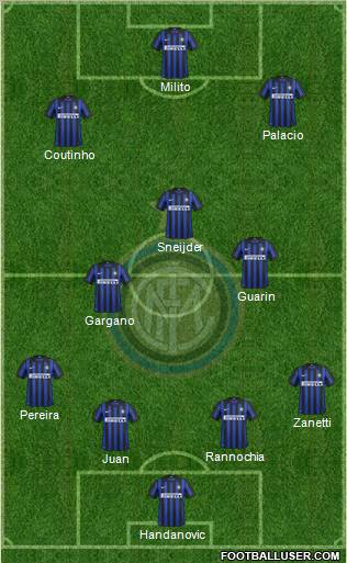 F.C. Internazionale Formation 2012