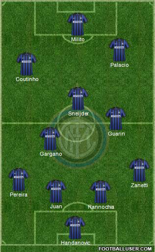F.C. Internazionale Formation 2012