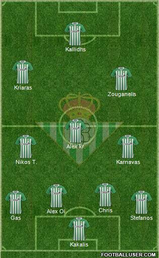 Real Betis B., S.A.D. Formation 2012