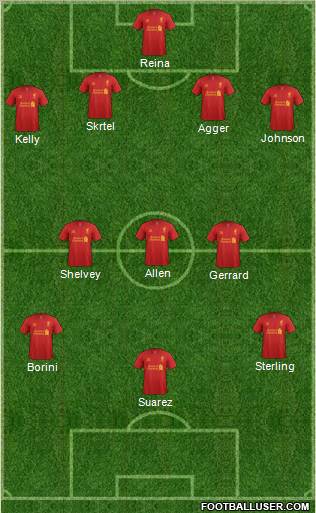 Liverpool Formation 2012