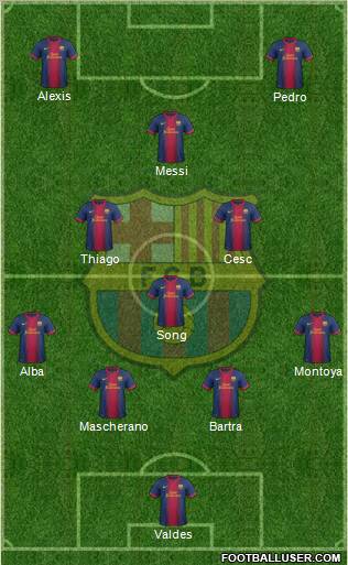 F.C. Barcelona Formation 2012