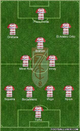 Granada C.F. Formation 2012