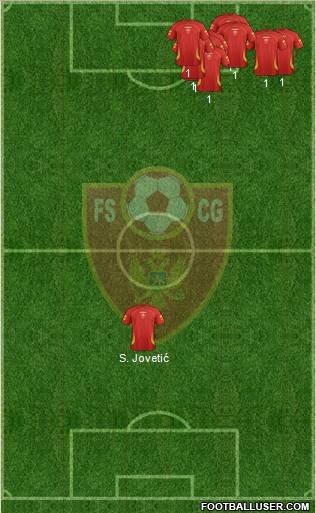 Montenegro Formation 2012