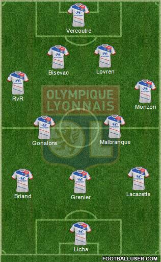 Olympique Lyonnais Formation 2012