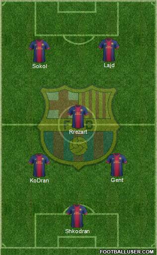 F.C. Barcelona Formation 2012