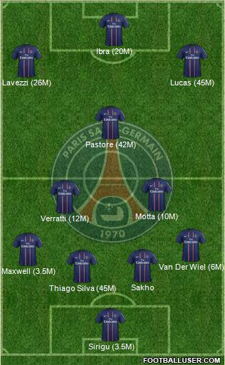 Paris Saint-Germain Formation 2012