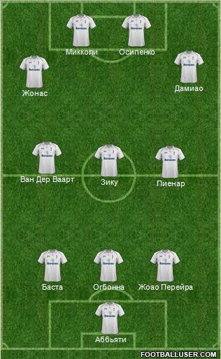 Tottenham Hotspur Formation 2012
