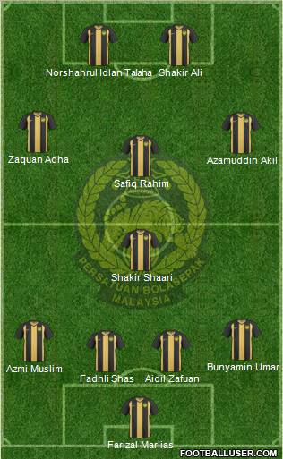 Malaysia Formation 2012