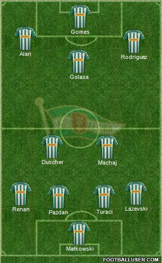 Lechia Gdansk Formation 2012