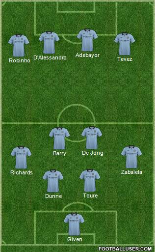 Manchester City Formation 2012