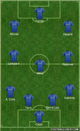 Chelsea Formation 2012