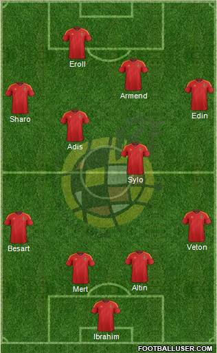 Spain Formation 2012