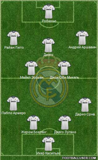 Real Madrid C.F. Formation 2012