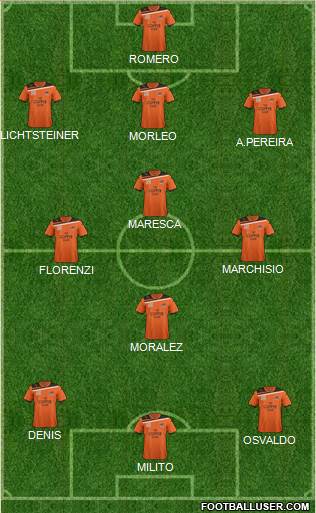 Queensland Roar FC Formation 2012