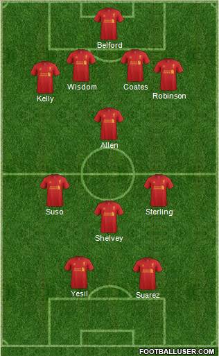 Liverpool Formation 2012