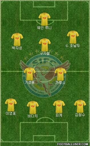Seongnam Ilhwa Chunma Formation 2012