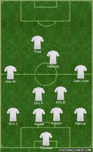 Dream Team Formation 2012