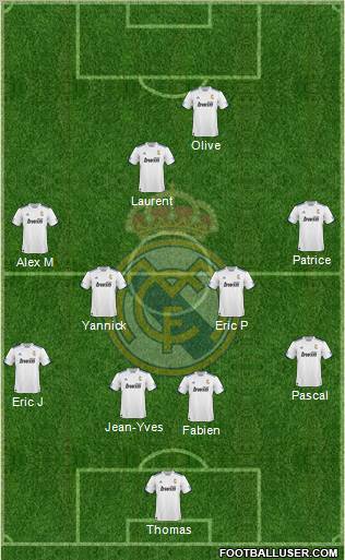 R. Madrid Castilla Formation 2012