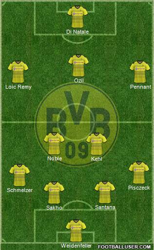 Borussia Dortmund Formation 2012