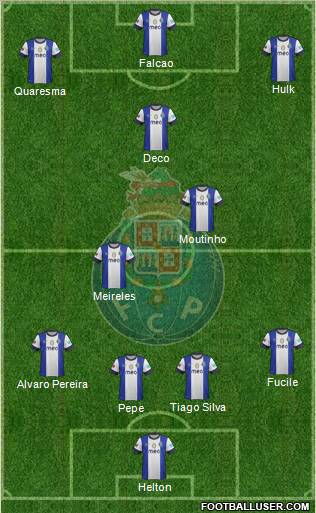 Futebol Clube do Porto - SAD Formation 2012
