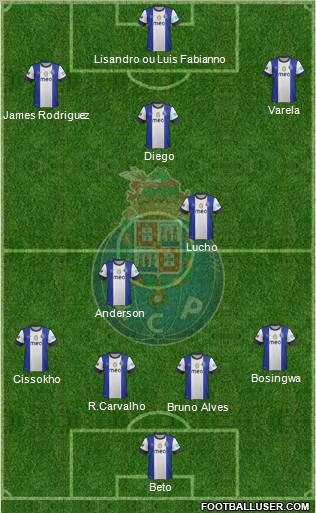 Futebol Clube do Porto - SAD Formation 2012