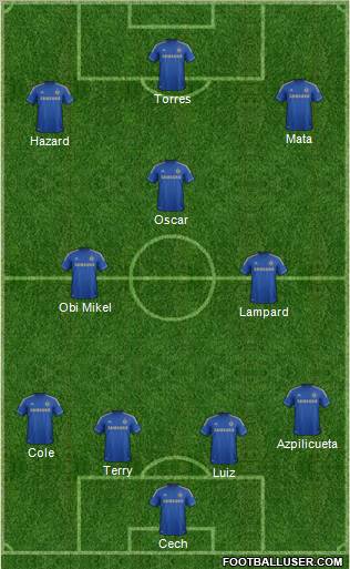 Chelsea Formation 2012