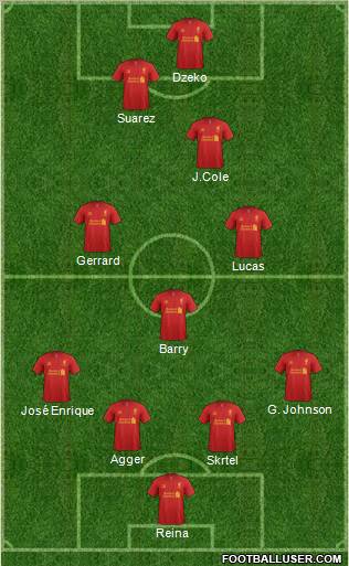 Liverpool Formation 2012