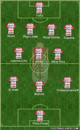 Granada C.F. Formation 2012