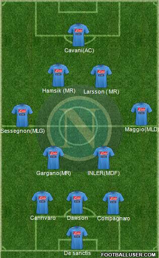 Napoli Formation 2012